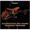 D'Addario 9.5/44 NYXL Nickel Plated Steel