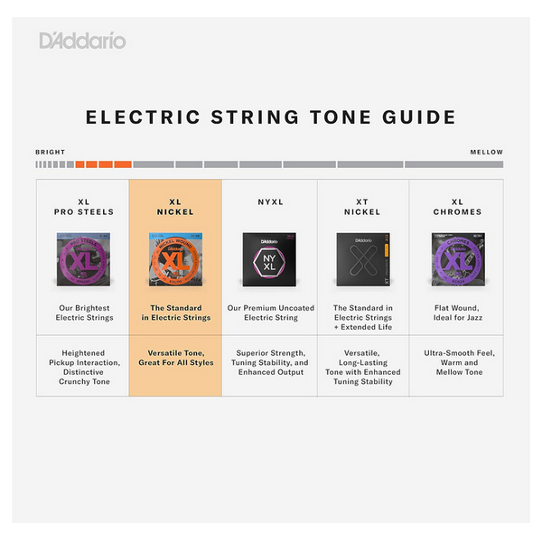 D'Addario 007 PL Plain Steel