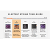 D'Addario 008 PL Plain Steel