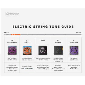 D'Addario 012 XT High Carbon Lifespan Steel