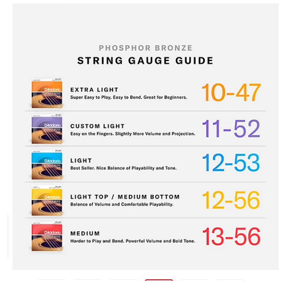 D'Addario 10/47 12 corde Phosphor Bronze