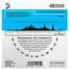 D'Addario 10/47 12 corde 80/20 Bronze