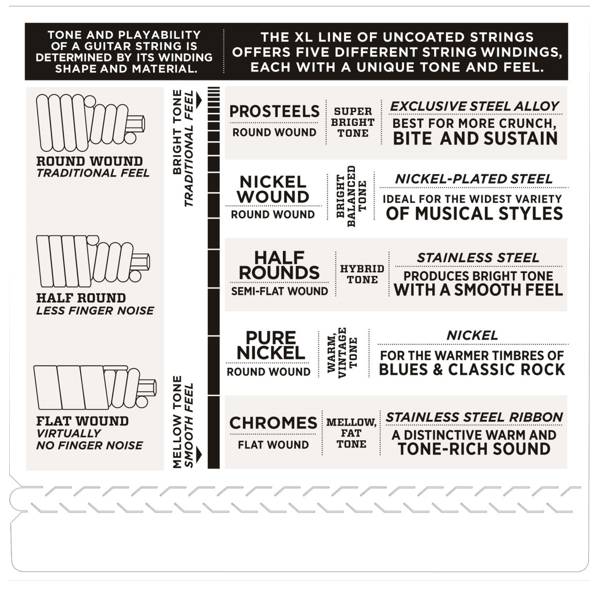 D'Addario XL 45/100 Nickel wound